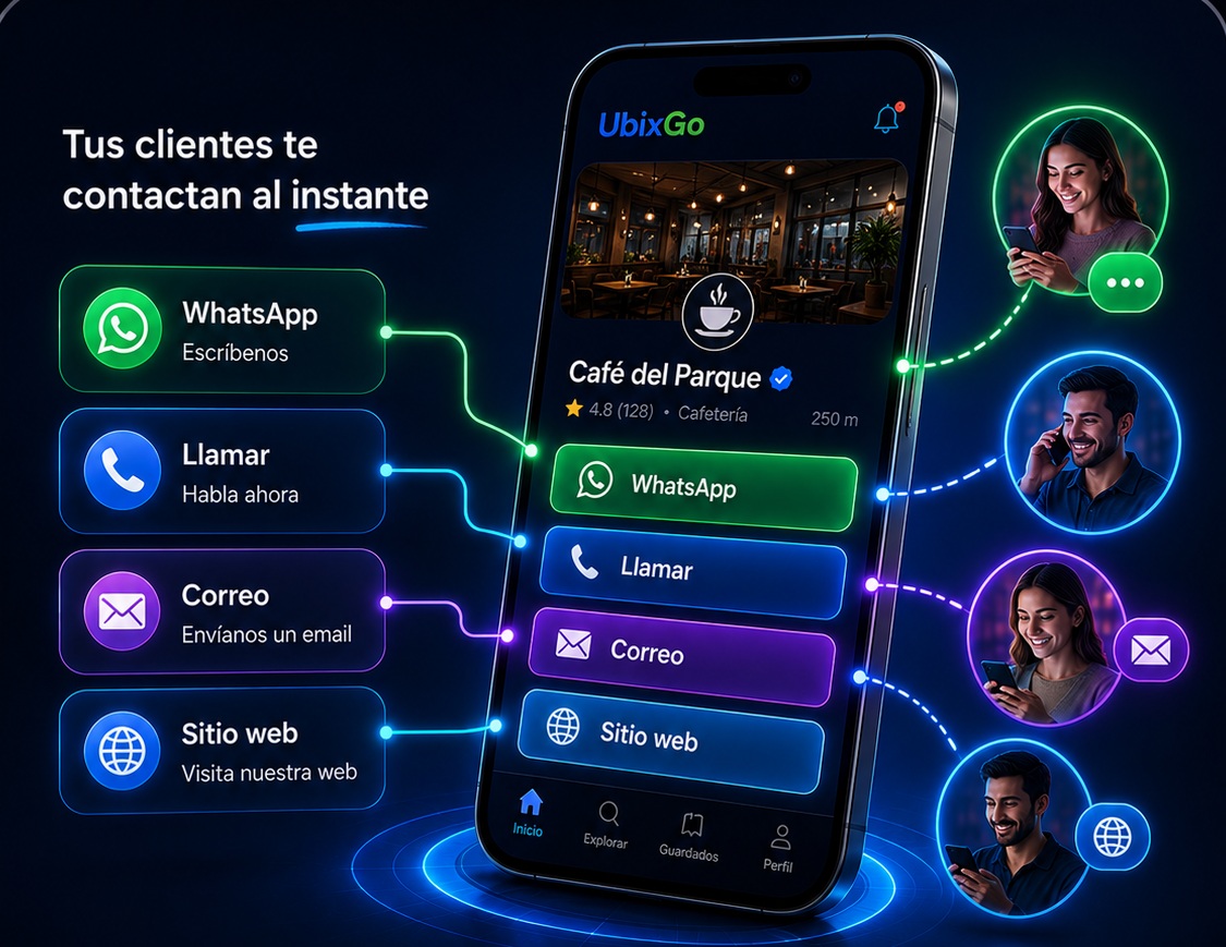 Contacto inmediato